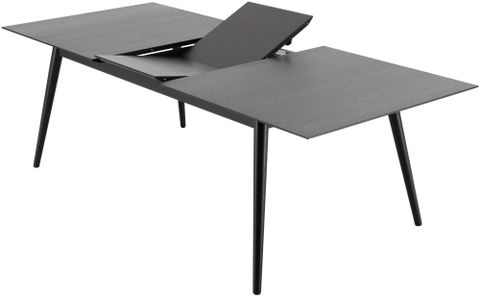 Maximizing functionality without breaking the bank